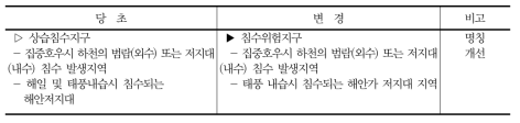 지구유형 개정 내용(제3장 제2절)