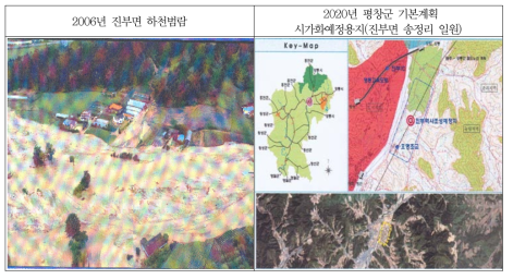 하천범람지 개발 사례(강원도 평창군)