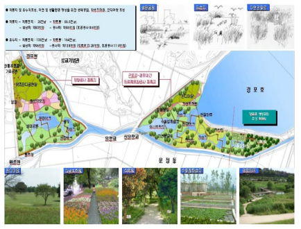 강릉 경포천 천변저류지 조성 계획평면도