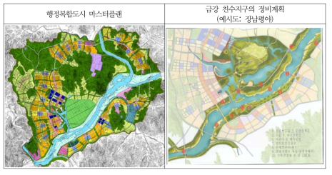 천변저류지 연계 사례(행복도시, 장남평야)