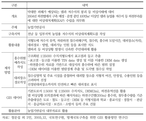 농업기반공사의 농업용저수지 비상대처계획도 작성 현황