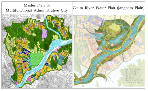 Linking Washland to Wetland Park (Multifunctional Administrative City, Jangnam Plain)