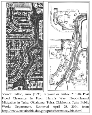 Before and After Buyout in Mingo Creek Watershed