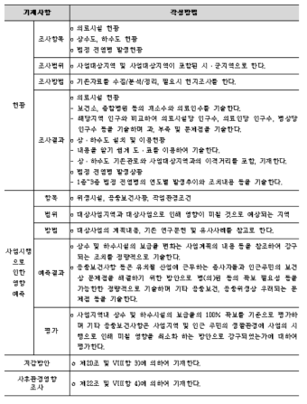 환경영향평가내 위생․공중보건 분야 기재사항 및 작성방법