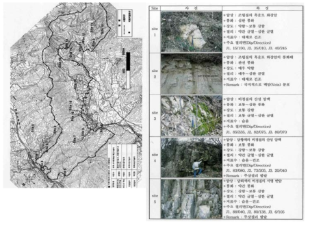 지질조사결과 작성 예시2