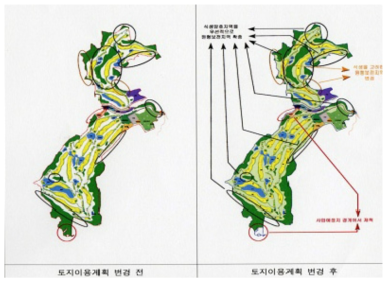 식생에 미치는 영향을 최소화하기 위한 토지이용변경사례