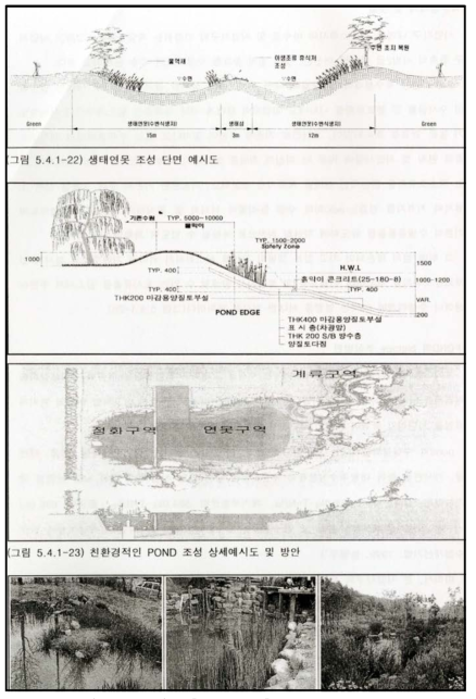 친환경적 생태형 저류지 조성사례