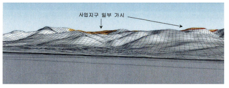 사례지역 산정 및 능선에 대한 개발예측 시뮬레이션