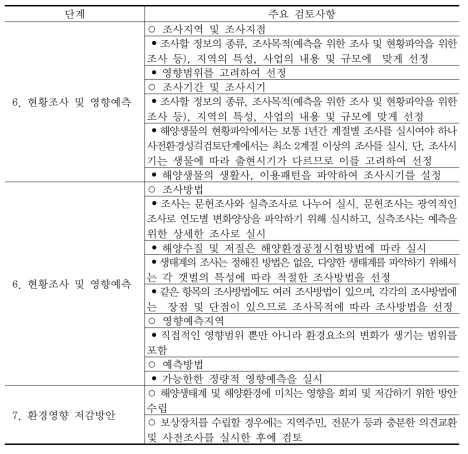 해안지역의 골프장 조성시의 사전환경성단계에서 고려하여야 할 주요 검토사항 계속