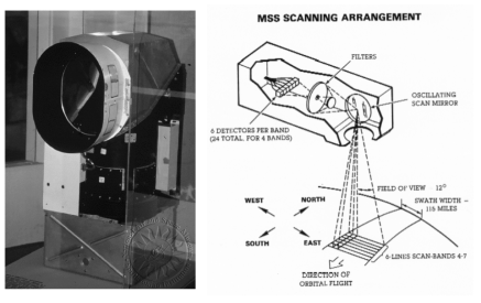 초기 Landsat MSS센서 (출처: NASA)