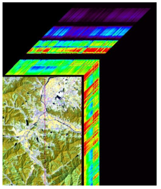 Hyperion 고분광영상의 Cube