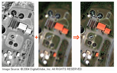 QuickBird Panchromatic과 다분광영상의 합성