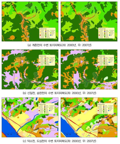 소하천 수변의 토지피복변화(2000년에서 2006 또는 2007년)의 예