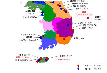 국내 풍력발전단지 운용 및 건설 예정 현황(2005) 자료: 한국풍력기술 개발사업단 2006