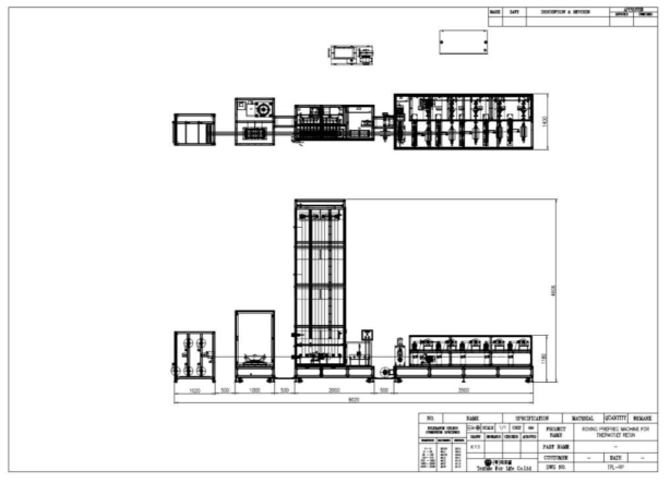 열경화성 Tow Prepreg 생산 시스템 전체 도면