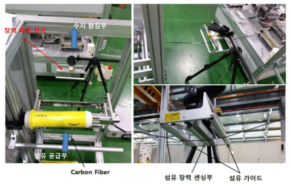 섬유 공급부 장력측정 Set-up