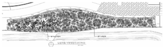 동백나무군락 식재계획도와 수량표(환경부, 2013)