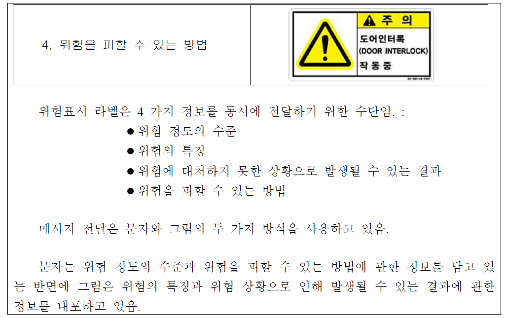 위험표지 라벨 형태 및 의미