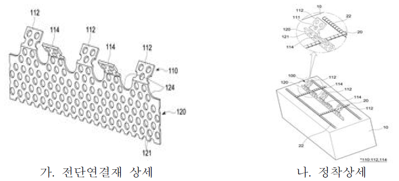 전단연결재 설계법 개발 컨셉