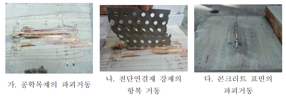 본 연구를 통한 전단설계법 전단실험의 재료별 파괴거동