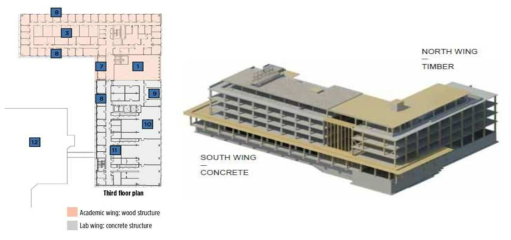 The Earth Sciences Building at UBC의 평면도 및 구조형식