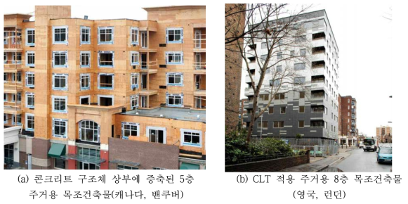 콘크리트 구조체 상부 주거용 다층 목조건축물 시공사례