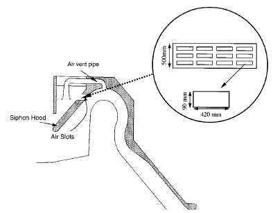 air slot을 사용한 사이펀 여수로 개념도 (Babaeyan-Koopaei et al., 2002)