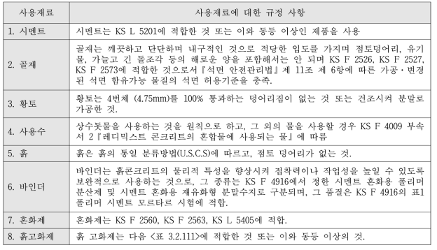 흙포장재 단체표준규격에 규정된 사용재료의 제한규정