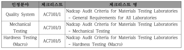 NADCAP 인정신청 분야 및 시험규격