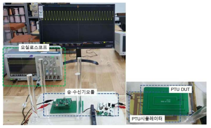 PTU/PT/GR/Colocation 시험 셋업 구성