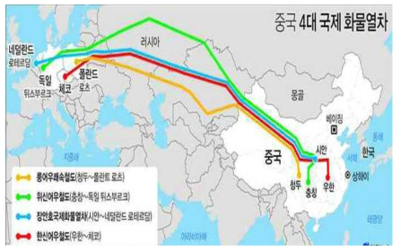 중국 4대 국제 화물열차