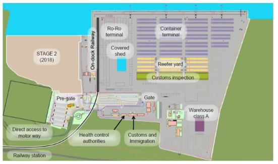 Port of Bronka Layout