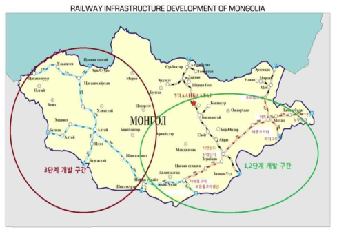 몽골 신철도사업(1~3단계) 개발계획(안)