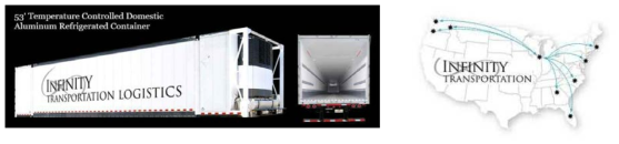 Infinity transportation logistics의 인터모달 컨테이너