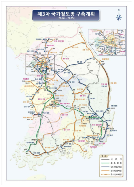 제3차 국가철도망 구축계획(2016-2025)