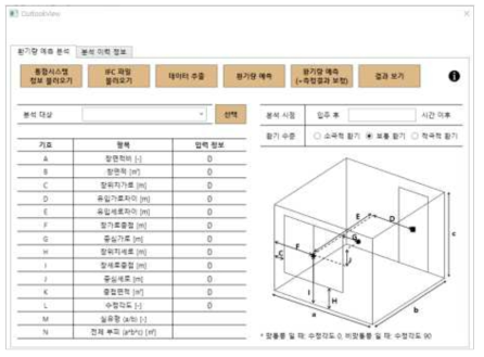 유효 자연 환기량 예측부 화면