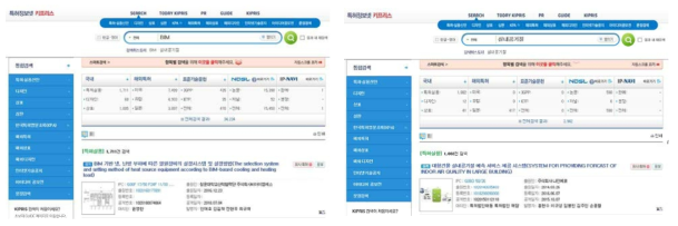 국내외 기술특허 동향 조사(키프리스. 2018년 07월기준)