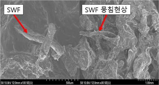 Steel Wool Fiber 주사전자현미경 시험결과2