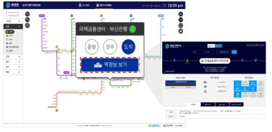 도시/광역철도 실시간 열차 운행 정보 시스템