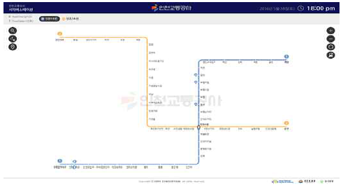 인천교통공사 사이버스테이션