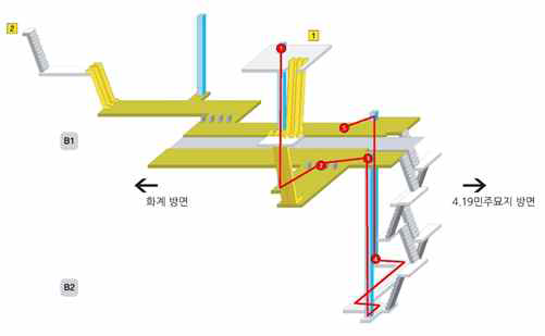 수도권 우이신설 가오리역