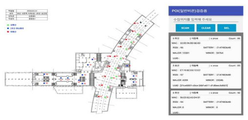 구역별 Monitoring Tool POI 맵핑