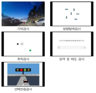 PC 기반 기초인지검사 자극 예