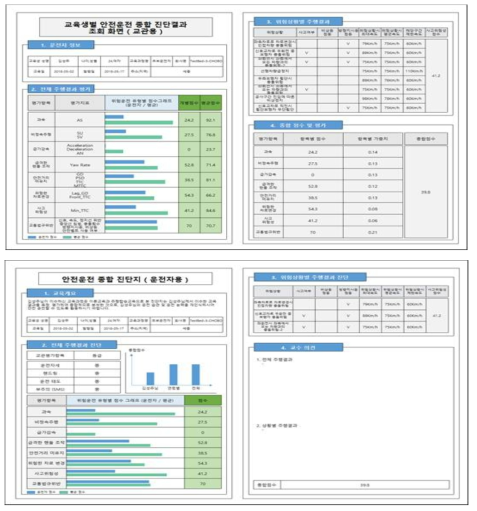 교육 평가 진단지