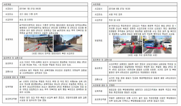 고령운전자 교통사고사례 현장조사 보고서 예