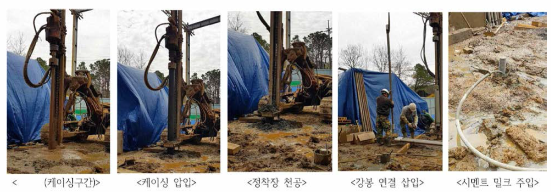 강봉 마이크로파일 주요 공정