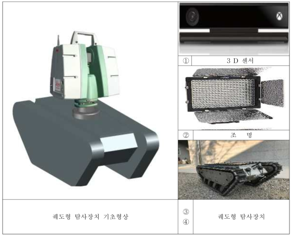 궤도형 탐사장비 기초형상