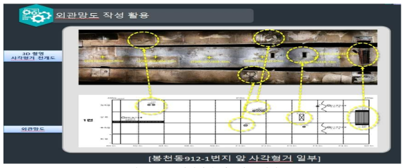 안전점검 외관망도 작성