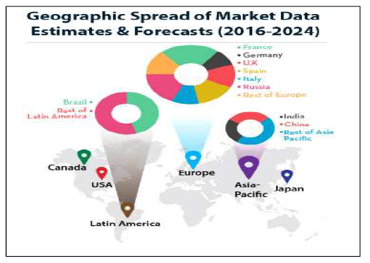 출처 : marketBytes Knowledge Center