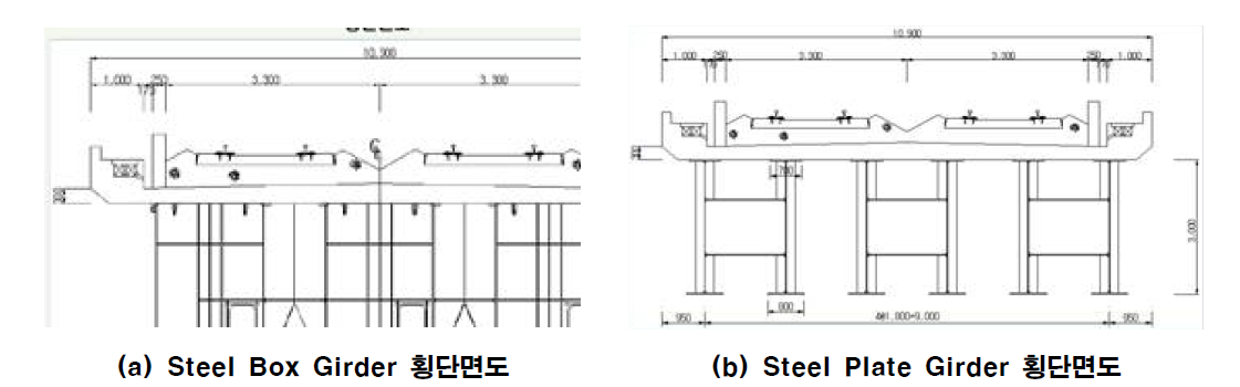 강합성 교량 횡단면도